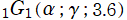 1G1(α; γ; 3.6)