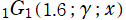 1G1(1.6; γ; x)