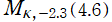 M[κ, －2.3](4.6)
