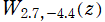 W[2.7, －4.4](z)
