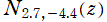 N[2.7, －4.4](z)