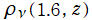 ρ[ν](1.6, z)