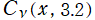 C[ν](x, 3.2)