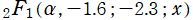 2F1(α, －1.6; －2.3; x)