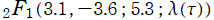 2F1(3.1, －3.6; 5.3; λ(τ))