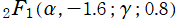 2F1(α, －1.6; γ; 0.8)