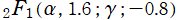 2F1(α, 1.6; γ; －0.8)