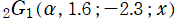 2G1(α, 1.6; －2.3; x)