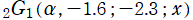 2G1(α, －1.6; －2.3; x)