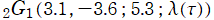 2G1(3.1, －3.6; 5.3; λ(τ))